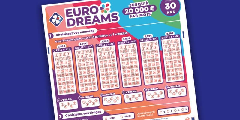 La grille du jeu EuroDreams